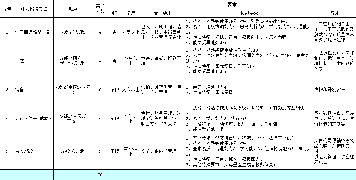 微信圖片_20200228115720.png