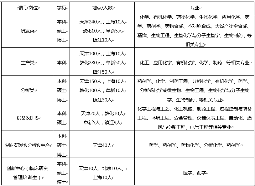 崗位.png