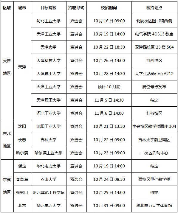 2021線下招聘行程網(wǎng)站發(fā)布版.JPG
