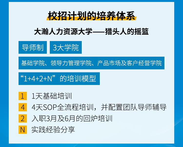 校招長圖5.png
