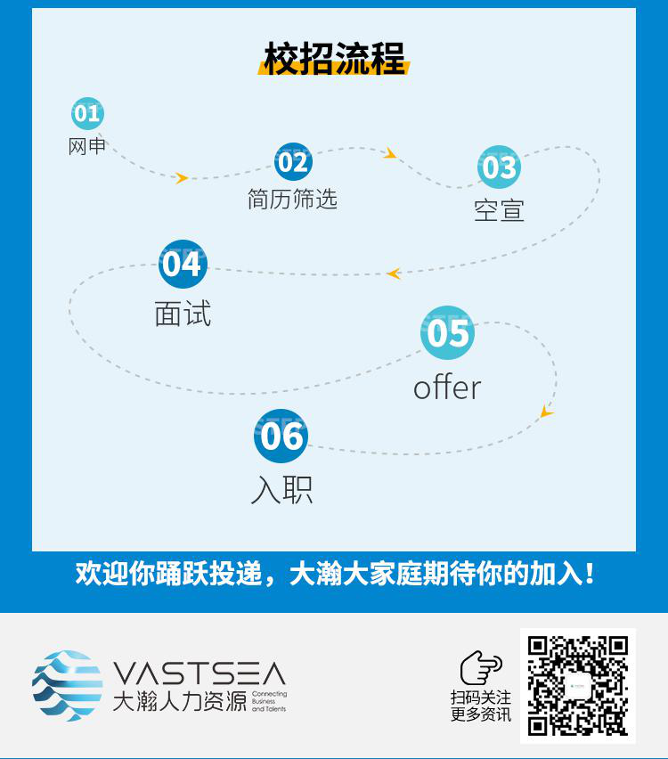 校招長(zhǎng)圖8.png