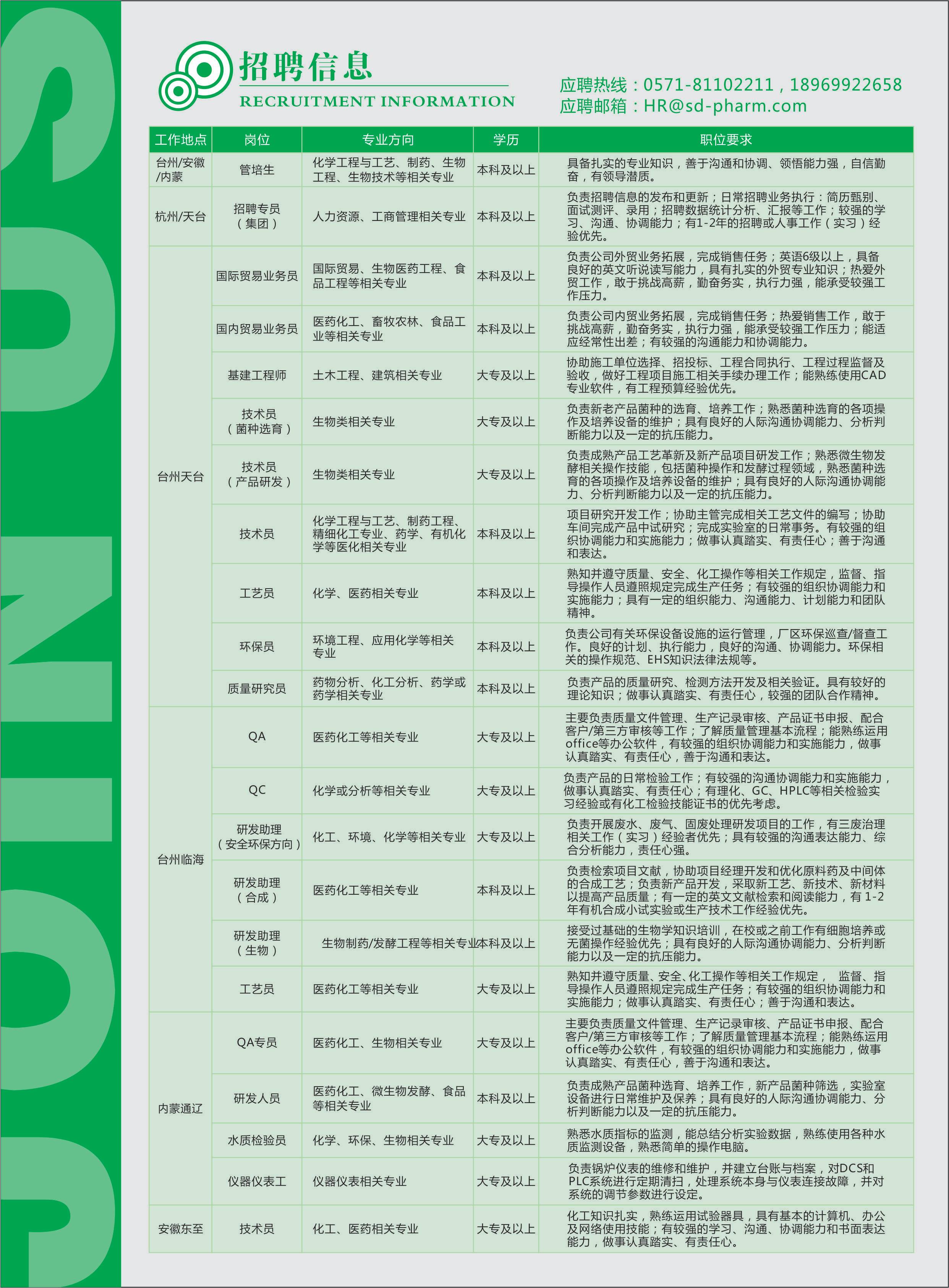 招聘宣傳單2(1).jpg