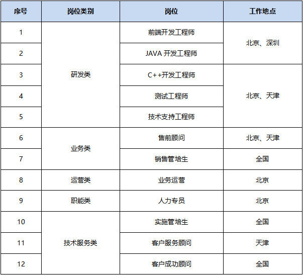 崗位圖片版.png