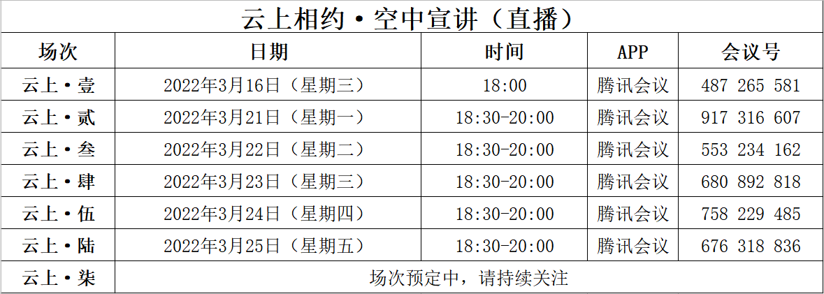 宣講場次.png
