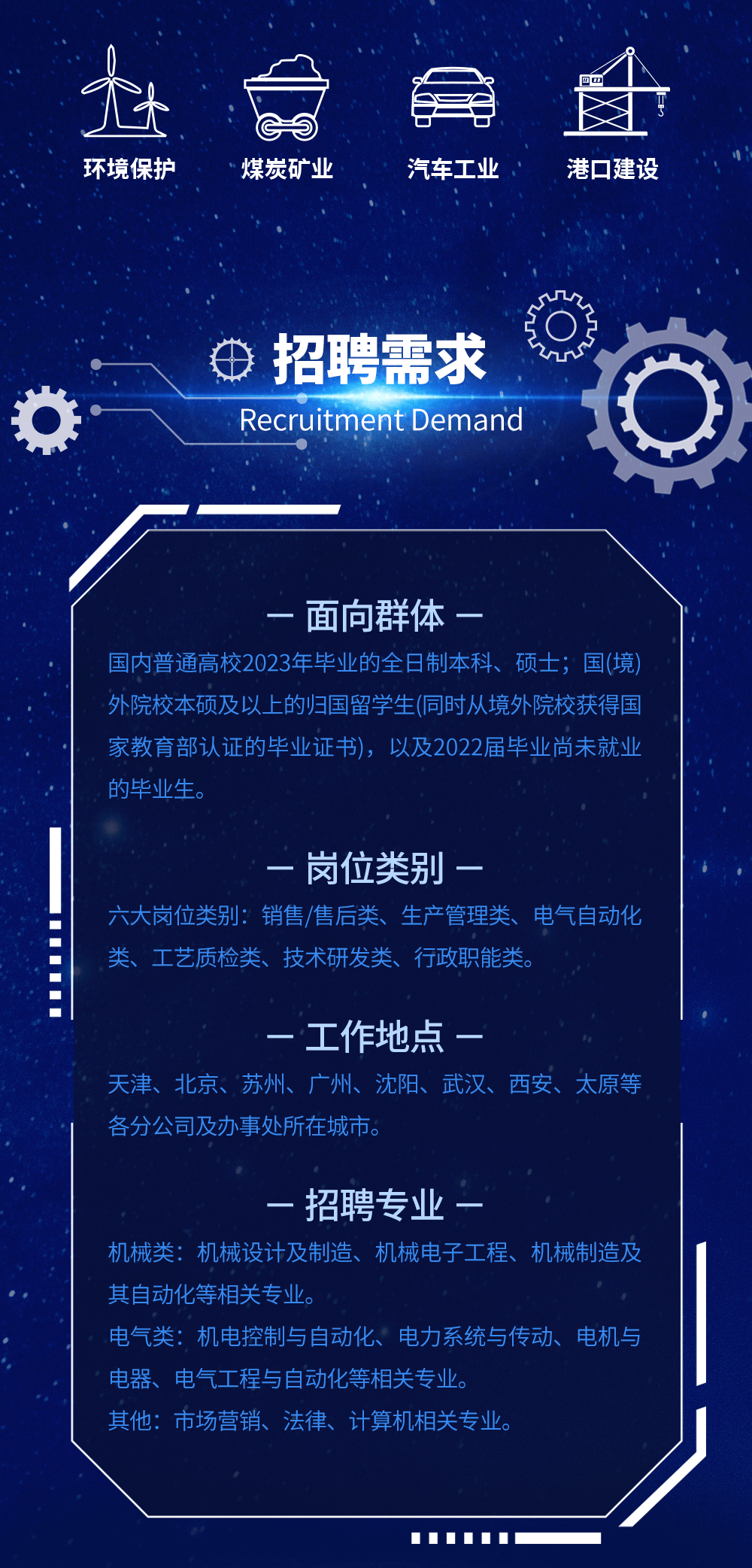 2023屆秋招宣傳圖3.gif