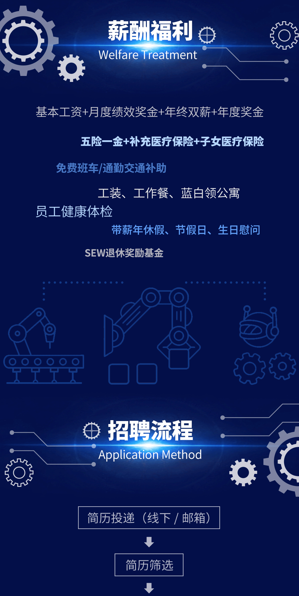 2023屆秋招宣傳圖4.gif