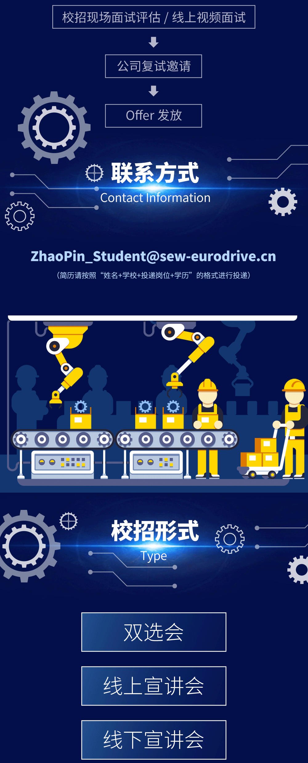 2023屆秋招宣傳圖5.gif