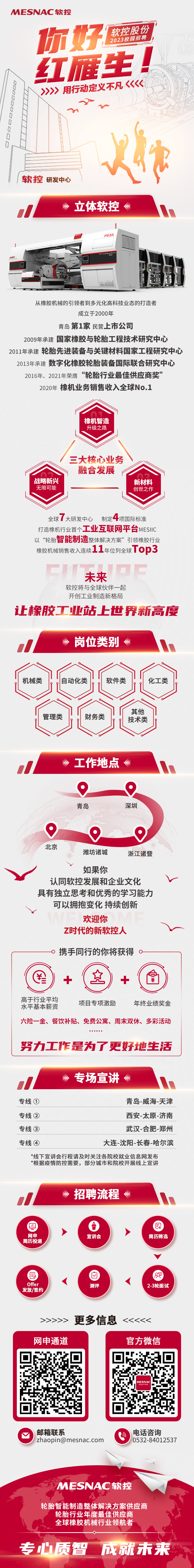 啟動(dòng)長(zhǎng)圖.jpg