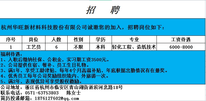 1665452944233.png