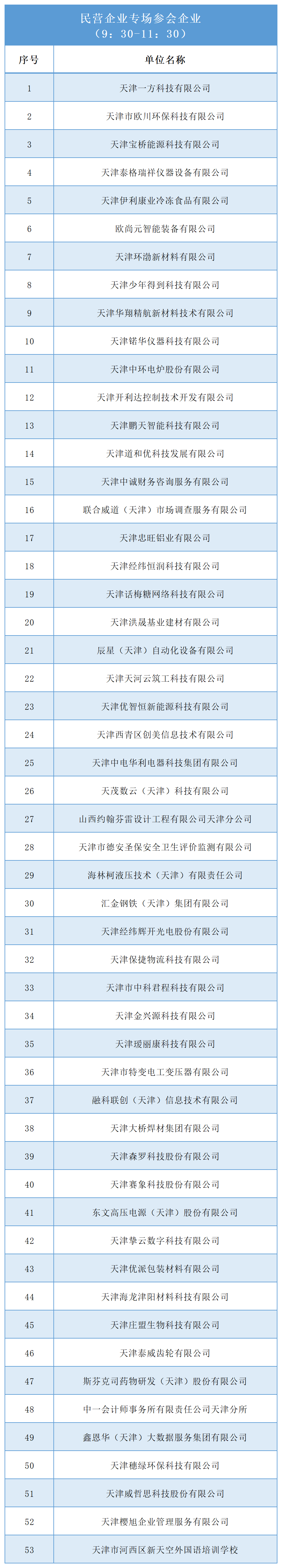fa9a6b54a2f98c1768291393997e8405.png