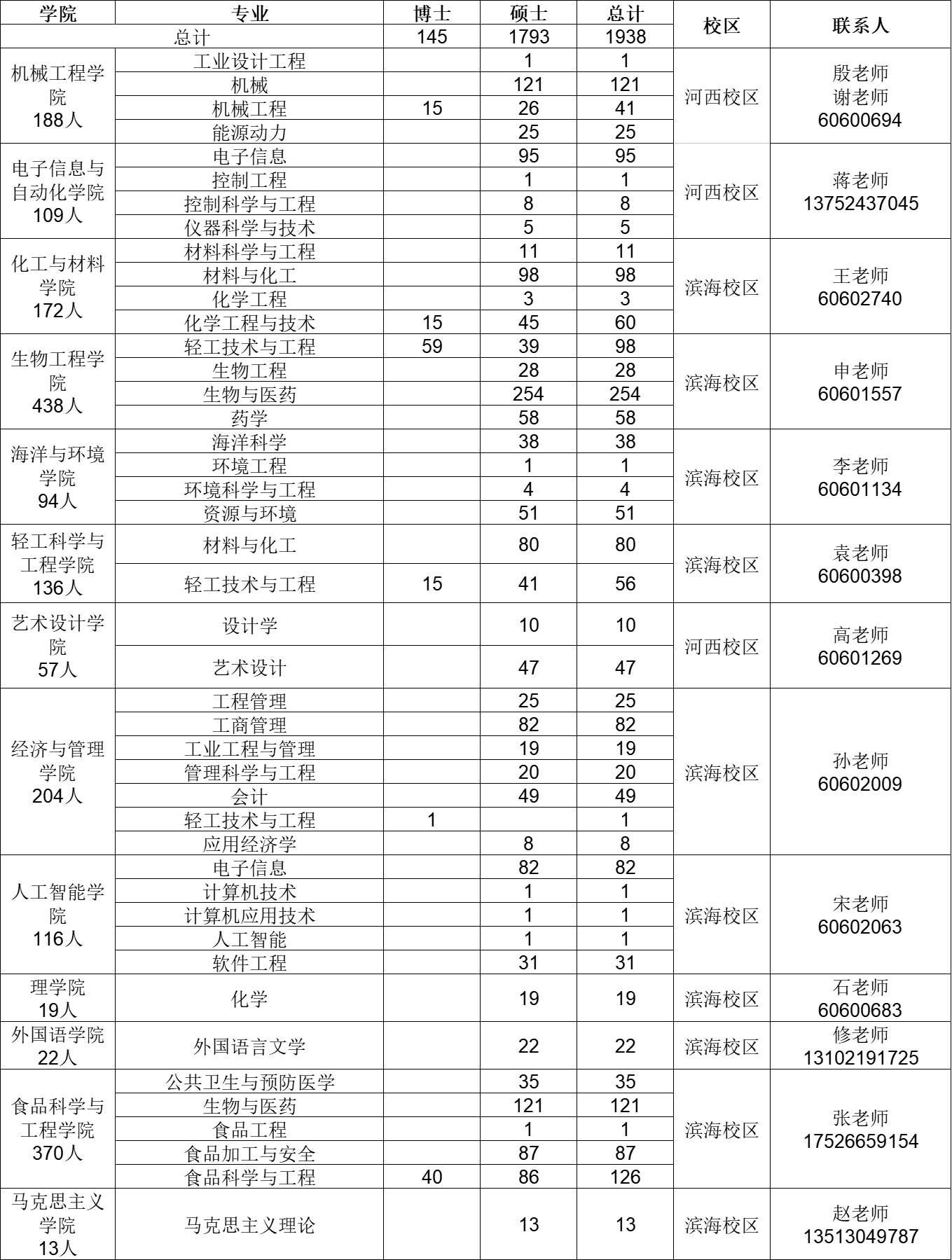 d4a89ba8339b9ddc6530d4c1db20296.png