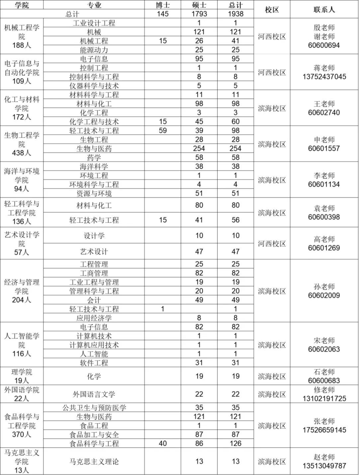 e2c8ff31547990f6ff66f9ff56e7ac8.png