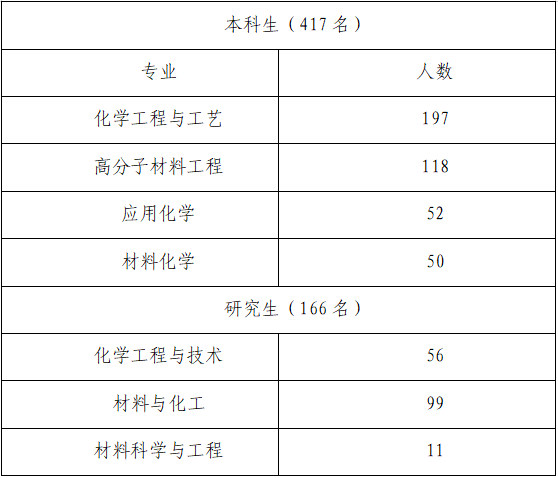 1709008112295.png