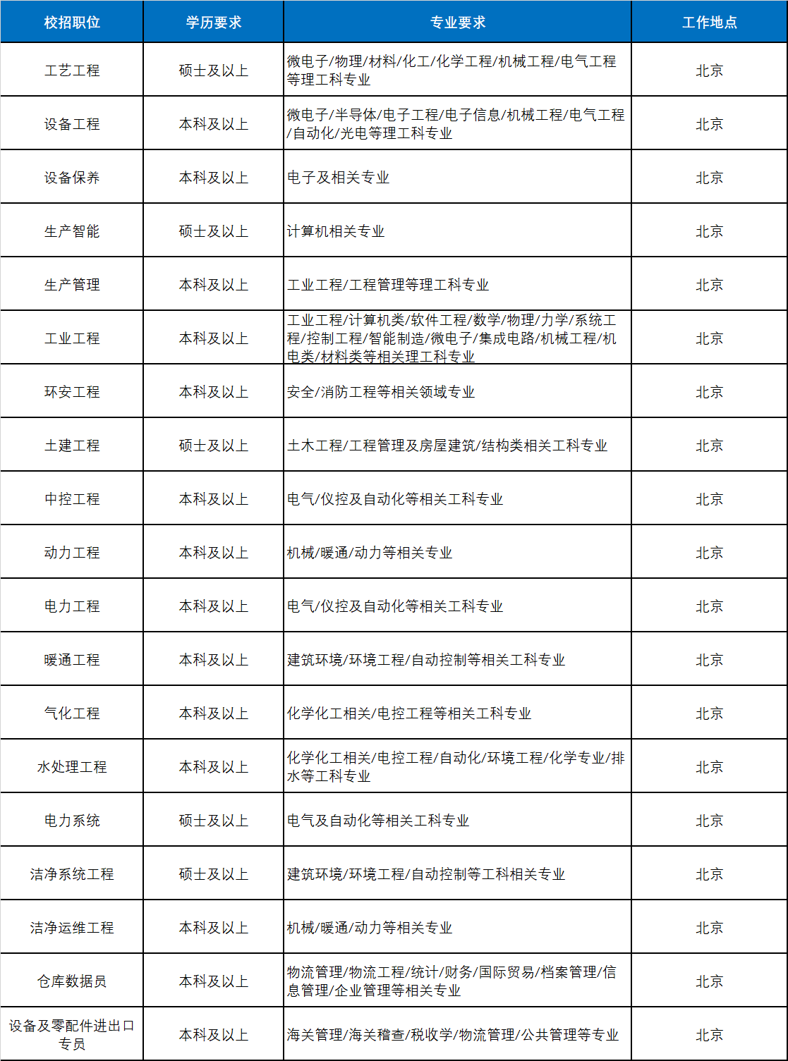 企業(yè)微信截圖_1709024497859.png