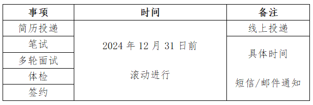 時(shí)間安排.png