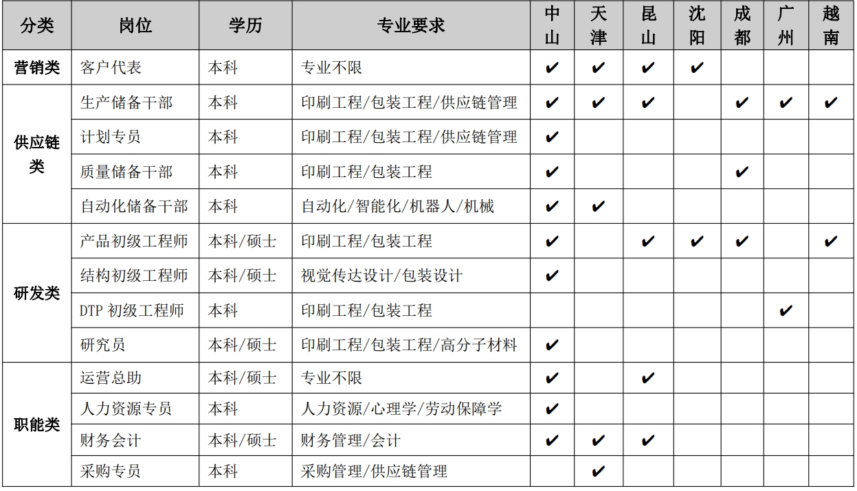 微信截圖_20241009161918.png
