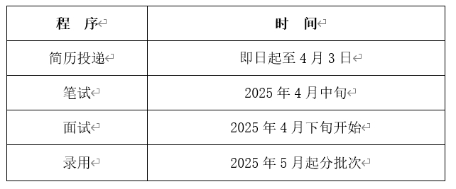 表2.png