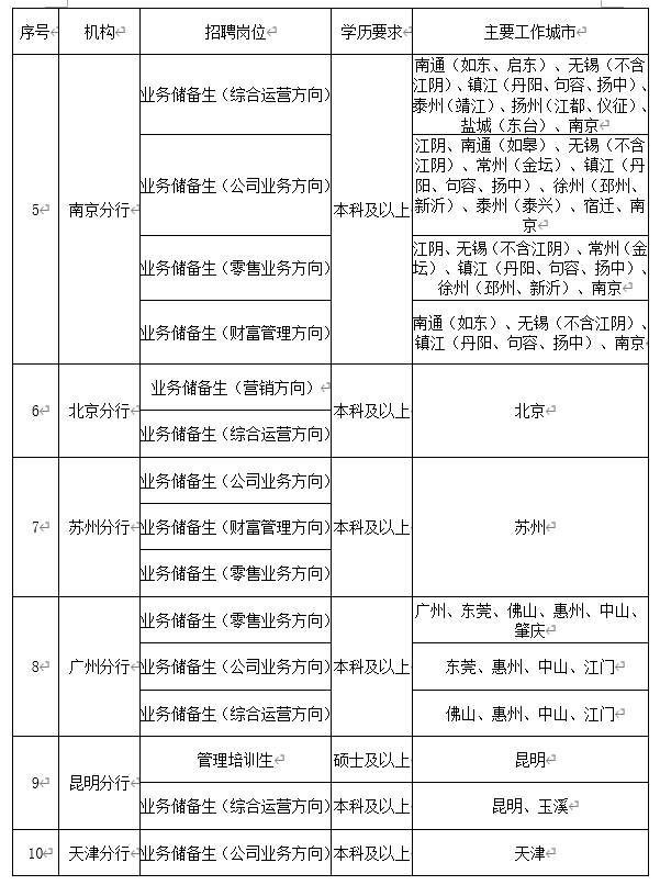 表4.png
