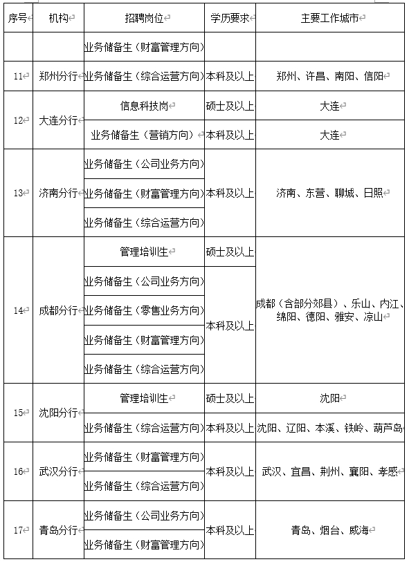 表5.png