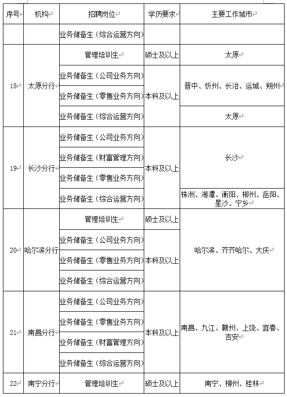 表6.png