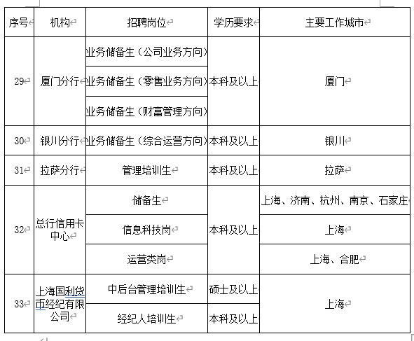 表8.png